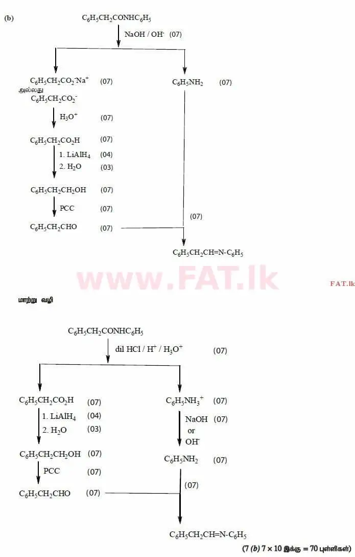 உள்ளூர் பாடத்திட்டம் : உயர்தரம் (உ/த) இரசாயனவியல் - 2015 ஆகஸ்ட் - தாள்கள் II (தமிழ் மொழிமூலம்) 7 3394