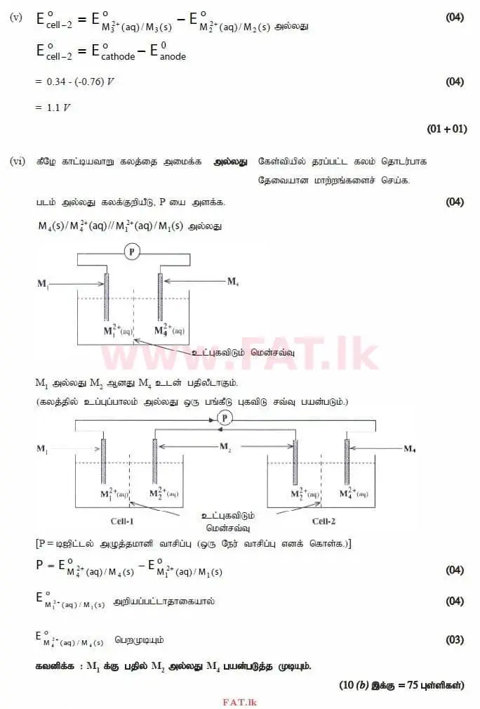 உள்ளூர் பாடத்திட்டம் : உயர்தரம் (உ/த) இரசாயனவியல் - 2015 ஆகஸ்ட் - தாள்கள் II (தமிழ் மொழிமூலம்) 10 3404