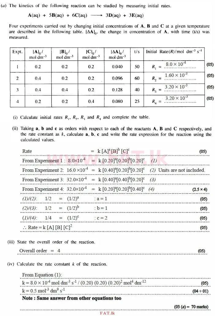 உள்ளூர் பாடத்திட்டம் : உயர்தரம் (உ/த) இரசாயனவியல் - 2015 ஆகஸ்ட் - தாள்கள் II (English மொழிமூலம்) 3 3977