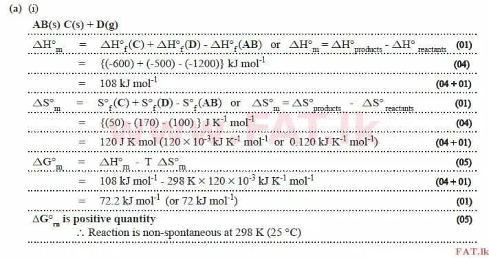 National Syllabus : Advanced Level (A/L) Chemistry - 2015 August - Paper II (English Medium) 5 3981