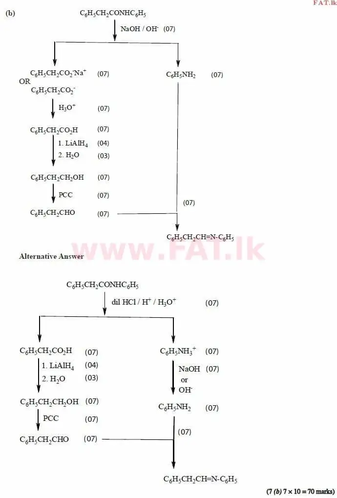 National Syllabus : Advanced Level (A/L) Chemistry - 2015 August - Paper II (English Medium) 7 3990