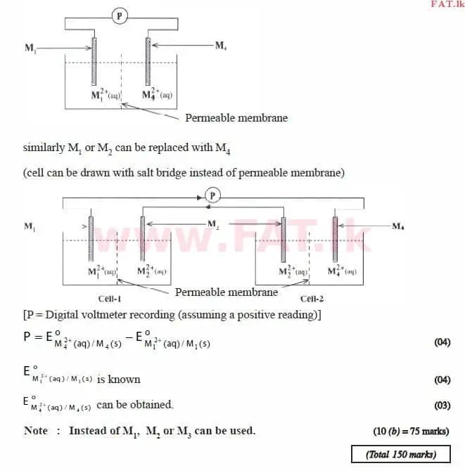 National Syllabus : Advanced Level (A/L) Chemistry - 2015 August - Paper II (English Medium) 10 4000