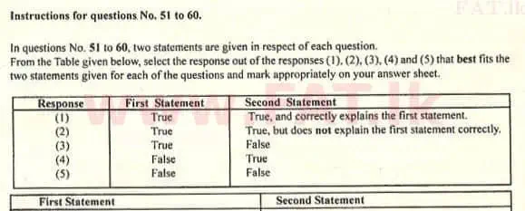 உள்ளூர் பாடத்திட்டம் : உயர்தரம் (உ/த) இரசாயனவியல் - 2009 ஆகஸ்ட் - தாள்கள் I (English மொழிமூலம்) 52 1