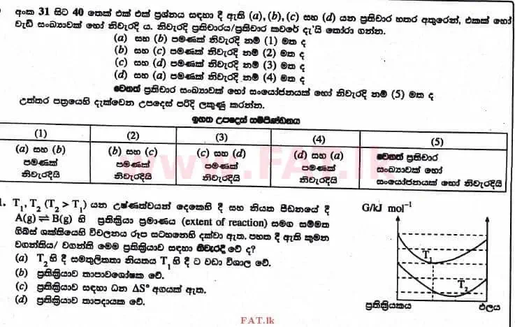 உள்ளூர் பாடத்திட்டம் : உயர்தரம் (உ/த) இரசாயனவியல் - 2017 ஆகஸ்ட் - தாள்கள் I (සිංහල மொழிமூலம்) 31 1