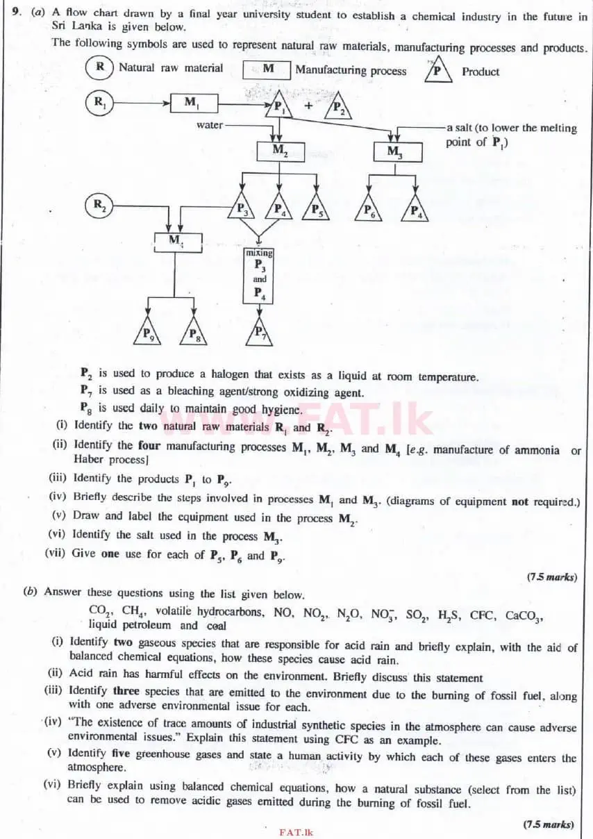 உள்ளூர் பாடத்திட்டம் : உயர்தரம் (உ/த) இரசாயனவியல் - 2016 ஆகஸ்ட் - தாள்கள் II (English மொழிமூலம்) 9 1