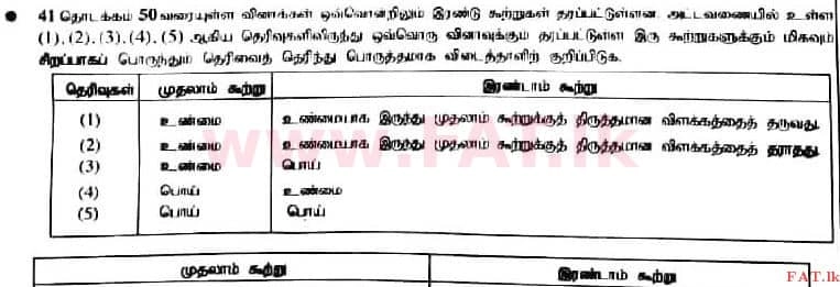 National Syllabus : Advanced Level (A/L) Chemistry - 2017 August - Paper I (தமிழ் Medium) 42 1