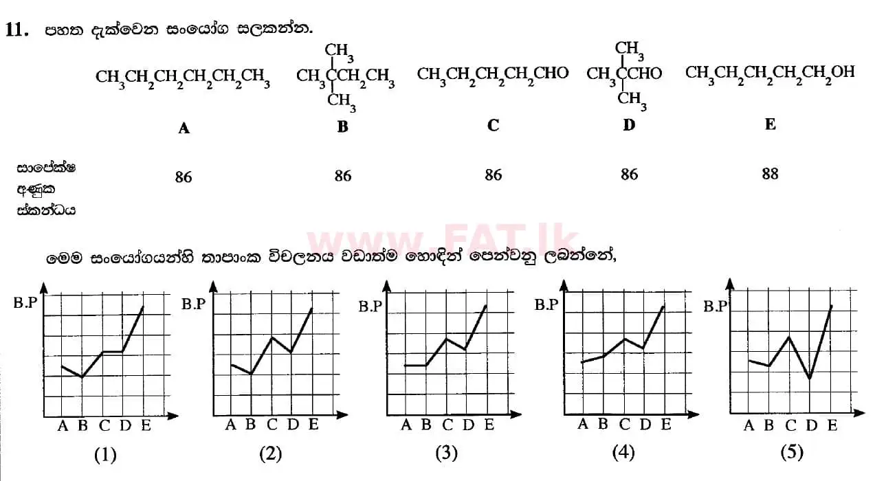 දේශීය විෂය නිර්දේශය : උසස් පෙළ (A/L) රසායන විද්‍යාව - 2020 ඔක්තෝබර් - ප්‍රශ්න පත්‍රය I (සිංහල මාධ්‍යය) 11 1