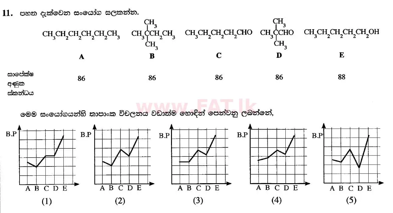 National Syllabus : Advanced Level (A/L) Chemistry - 2020 October - Paper I (සිංහල Medium) 11 1