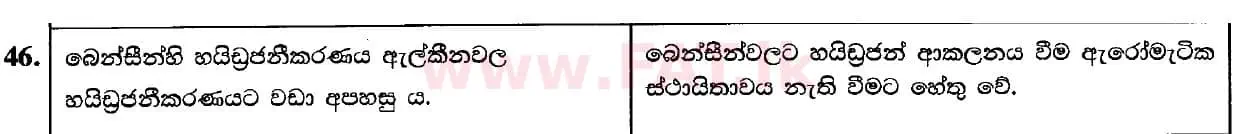 දේශීය විෂය නිර්දේශය : උසස් පෙළ (A/L) රසායන විද්‍යාව - 2020 ඔක්තෝබර් - ප්‍රශ්න පත්‍රය I (සිංහල මාධ්‍යය) 46 2