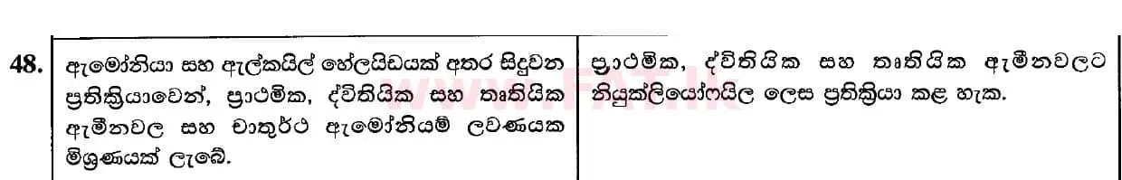 දේශීය විෂය නිර්දේශය : උසස් පෙළ (A/L) රසායන විද්‍යාව - 2020 ඔක්තෝබර් - ප්‍රශ්න පත්‍රය I (සිංහල මාධ්‍යය) 48 2