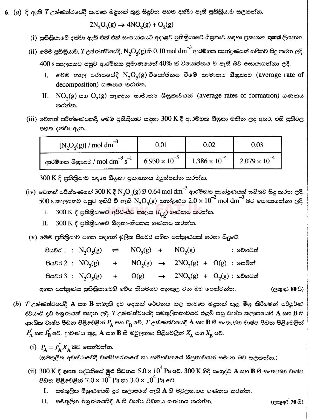 National Syllabus : Advanced Level (A/L) Chemistry - 2020 October - Paper II (සිංහල Medium) 6 1