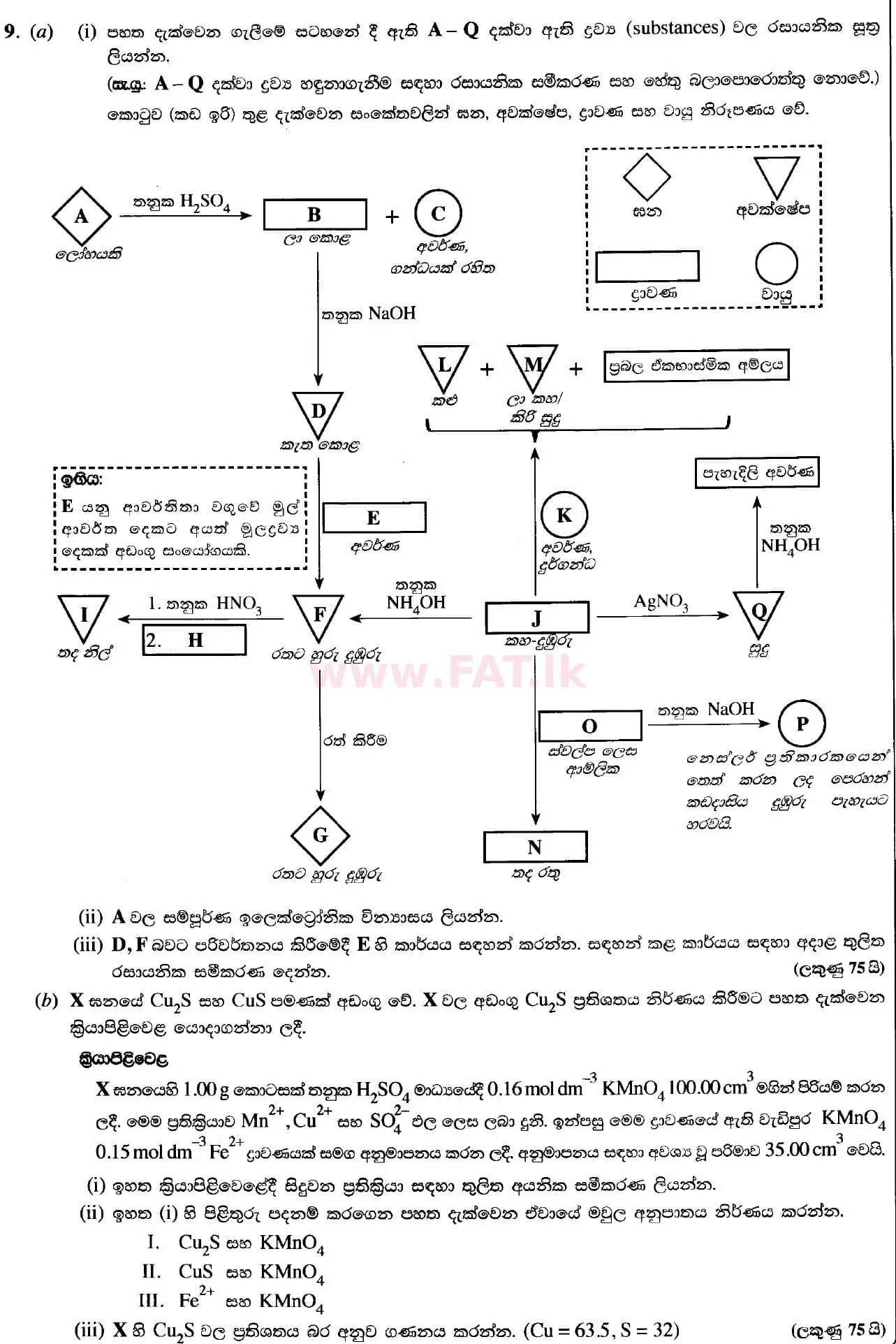 National Syllabus : Advanced Level (A/L) Chemistry - 2020 October - Paper II (සිංහල Medium) 9 1