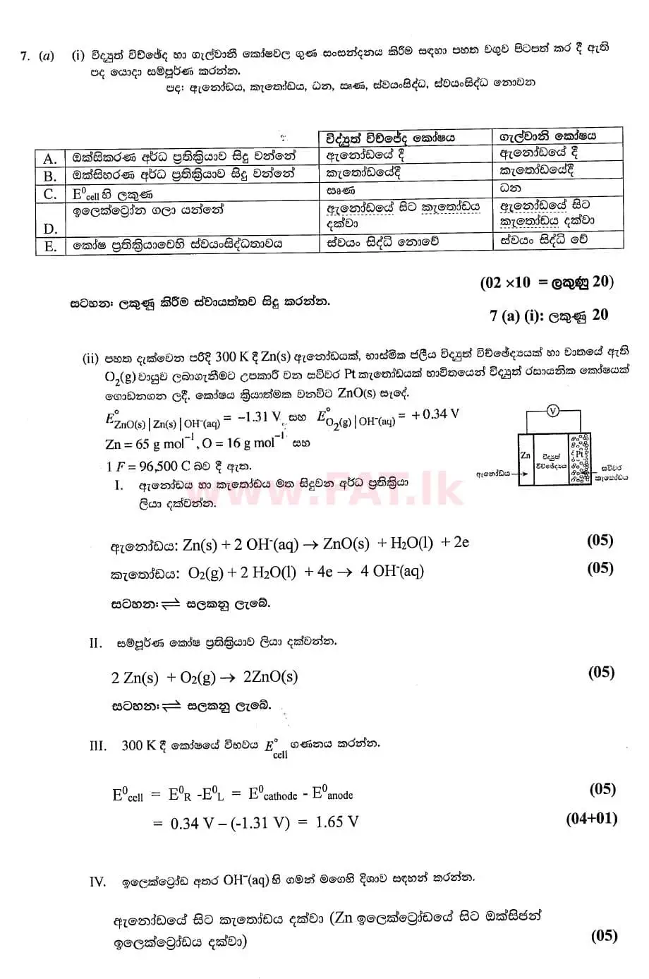 National Syllabus : Advanced Level (A/L) Chemistry - 2020 October - Paper II (සිංහල Medium) 7 4807