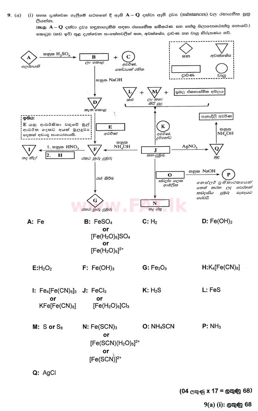 National Syllabus : Advanced Level (A/L) Chemistry - 2020 October - Paper II (සිංහල Medium) 9 4816