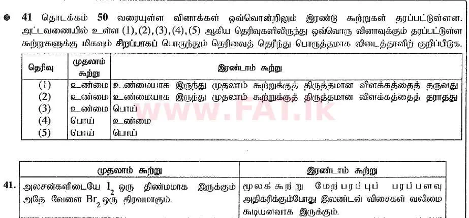உள்ளூர் பாடத்திட்டம் : உயர்தரம் (உ/த) இரசாயனவியல் - 2019 ஆகஸ்ட் - தாள்கள் I (புதிய பாடத்திட்டம்) (தமிழ் மொழிமூலம்) 41 1