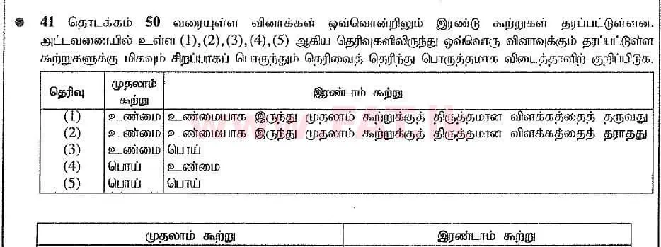 National Syllabus : Advanced Level (A/L) Chemistry - 2019 August - Paper I (New Syllabus) (தமிழ் Medium) 49 1