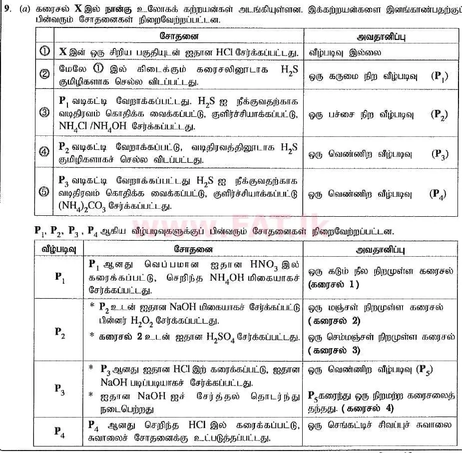 உள்ளூர் பாடத்திட்டம் : உயர்தரம் (உ/த) இரசாயனவியல் - 2019 ஆகஸ்ட் - தாள்கள் II (புதிய பாடத்திட்டம்) (தமிழ் மொழிமூலம்) 9 1