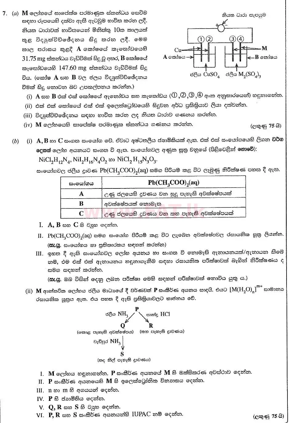 National Syllabus : Advanced Level (A/L) Chemistry - 2019 August - Paper II (New Syllabus) (සිංහල Medium) 7 1