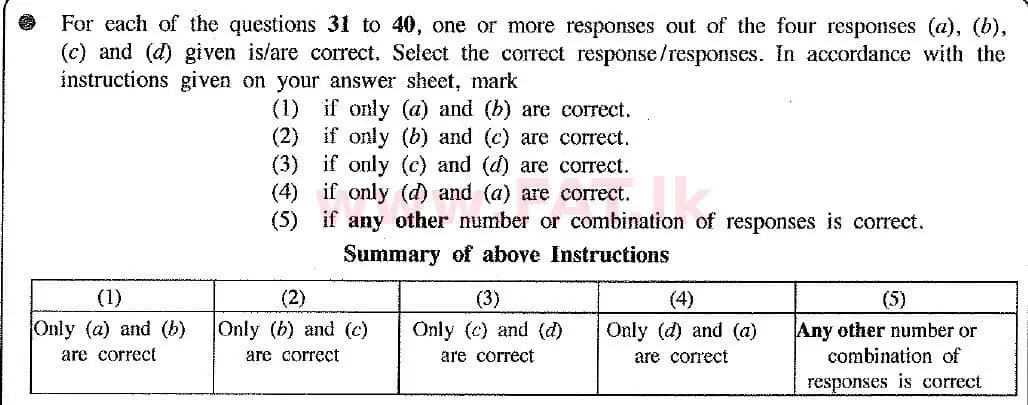 உள்ளூர் பாடத்திட்டம் : உயர்தரம் (உ/த) இரசாயனவியல் - 2019 ஆகஸ்ட் - தாள்கள் I (புதிய பாடத்திட்டம்) (English மொழிமூலம்) 36 1