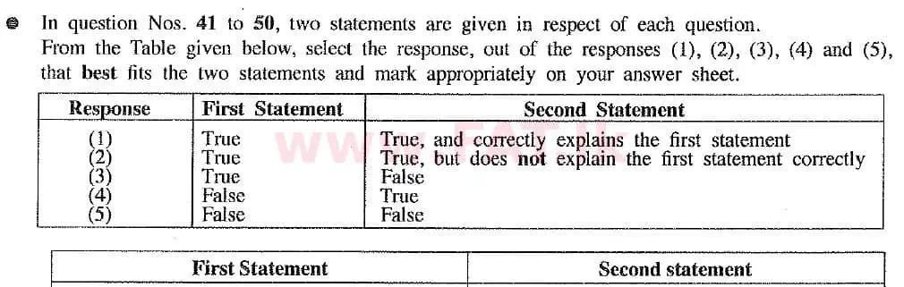 உள்ளூர் பாடத்திட்டம் : உயர்தரம் (உ/த) இரசாயனவியல் - 2019 ஆகஸ்ட் - தாள்கள் I (புதிய பாடத்திட்டம்) (English மொழிமூலம்) 42 1