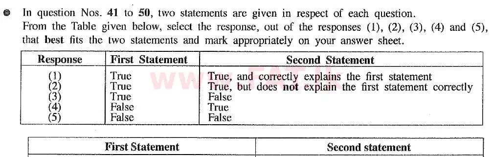 உள்ளூர் பாடத்திட்டம் : உயர்தரம் (உ/த) இரசாயனவியல் - 2019 ஆகஸ்ட் - தாள்கள் I (புதிய பாடத்திட்டம்) (English மொழிமூலம்) 43 1