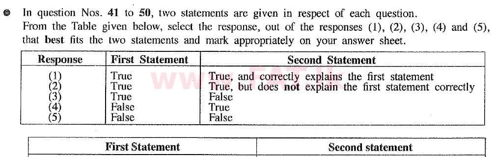 உள்ளூர் பாடத்திட்டம் : உயர்தரம் (உ/த) இரசாயனவியல் - 2019 ஆகஸ்ட் - தாள்கள் I (புதிய பாடத்திட்டம்) (English மொழிமூலம்) 45 1