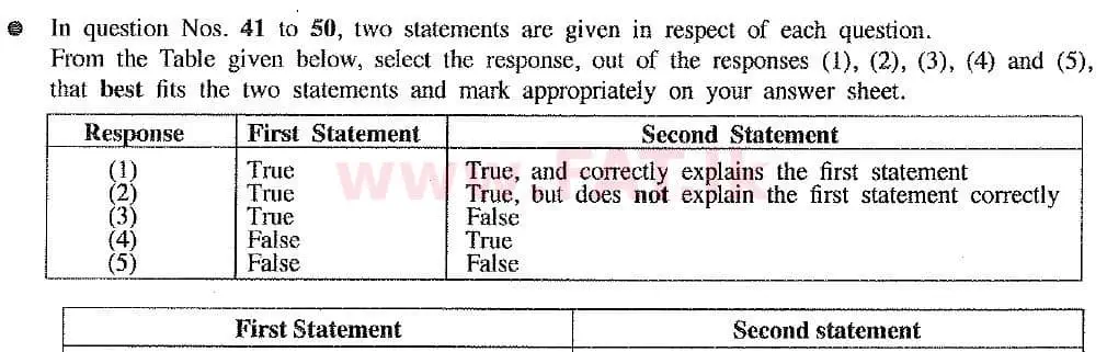 உள்ளூர் பாடத்திட்டம் : உயர்தரம் (உ/த) இரசாயனவியல் - 2019 ஆகஸ்ட் - தாள்கள் I (புதிய பாடத்திட்டம்) (English மொழிமூலம்) 46 1