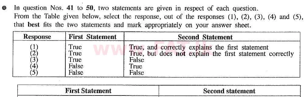 உள்ளூர் பாடத்திட்டம் : உயர்தரம் (உ/த) இரசாயனவியல் - 2019 ஆகஸ்ட் - தாள்கள் I (புதிய பாடத்திட்டம்) (English மொழிமூலம்) 47 1