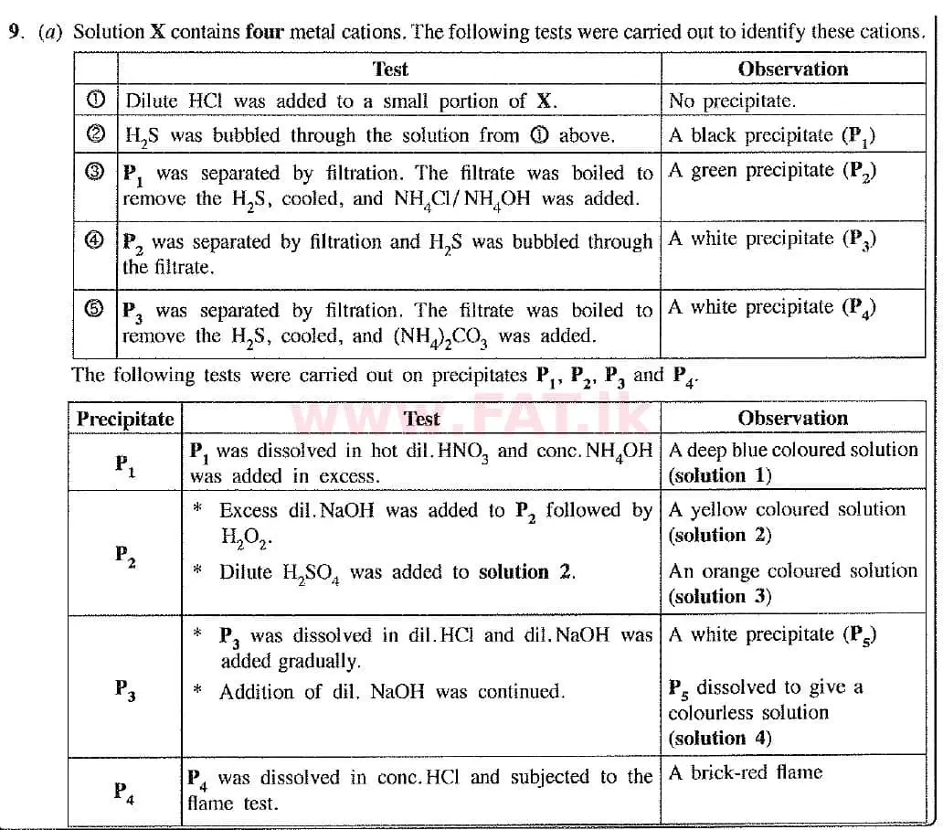 National Syllabus : Advanced Level (A/L) Chemistry - 2019 August - Paper II (New Syllabus) (English Medium) 9 1