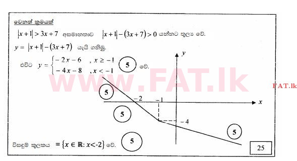 දේශීය විෂය නිර්දේශය : උසස් පෙළ (A/L) සංයුක්ත ගණිතය - 2014 අගෝස්තු - ප්‍රශ්න පත්‍රය I (සිංහල මාධ්‍යය) 2 3175