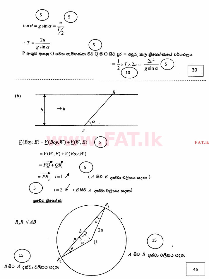 දේශීය විෂය නිර්දේශය : උසස් පෙළ (A/L) සංයුක්ත ගණිතය - 2014 අගෝස්තු - ප්‍රශ්න පත්‍රය II (සිංහල මාධ්‍යය) 11 3213