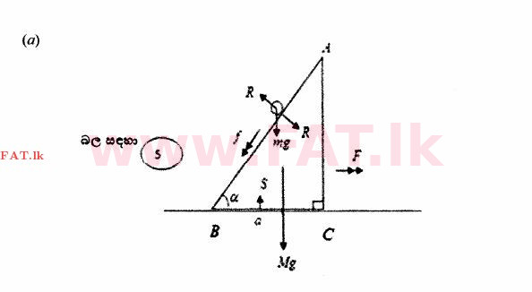 දේශීය විෂය නිර්දේශය : උසස් පෙළ (A/L) සංයුක්ත ගණිතය - 2014 අගෝස්තු - ප්‍රශ්න පත්‍රය II (සිංහල මාධ්‍යය) 12 3215