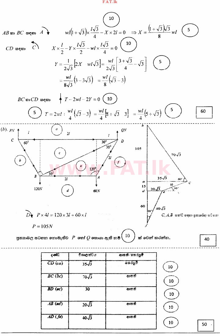 National Syllabus : Advanced Level (A/L) Combined Mathematics - 2014 August - Paper II (සිංහල Medium) 15 3224
