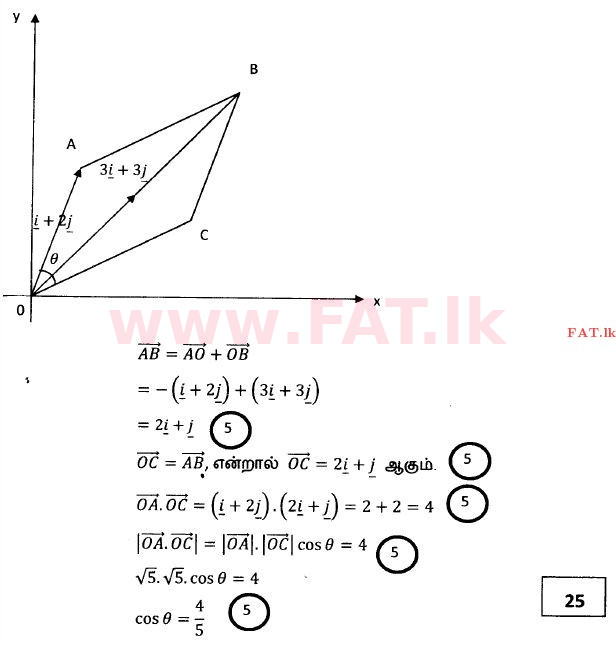 National Syllabus : Advanced Level (A/L) Combined Mathematics - 2014 August - Paper II (தமிழ் Medium) 5 3268