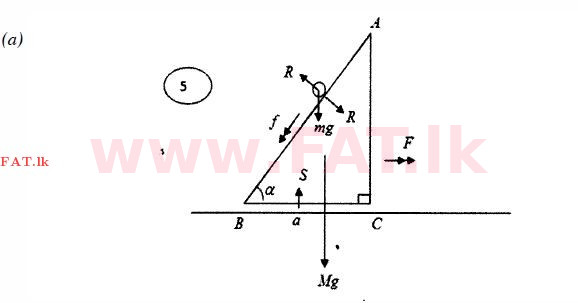 දේශීය විෂය නිර්දේශය : උසස් පෙළ (A/L) සංයුක්ත ගණිතය - 2014 අගෝස්තු - ප්‍රශ්න පත්‍රය II (தமிழ் මාධ්‍යය) 12 3277
