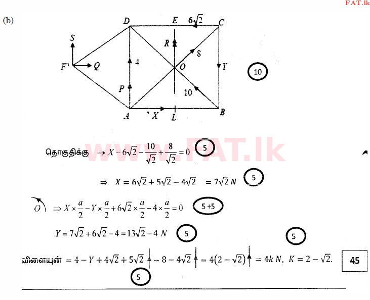 National Syllabus : Advanced Level (A/L) Combined Mathematics - 2014 August - Paper II (தமிழ் Medium) 14 3284