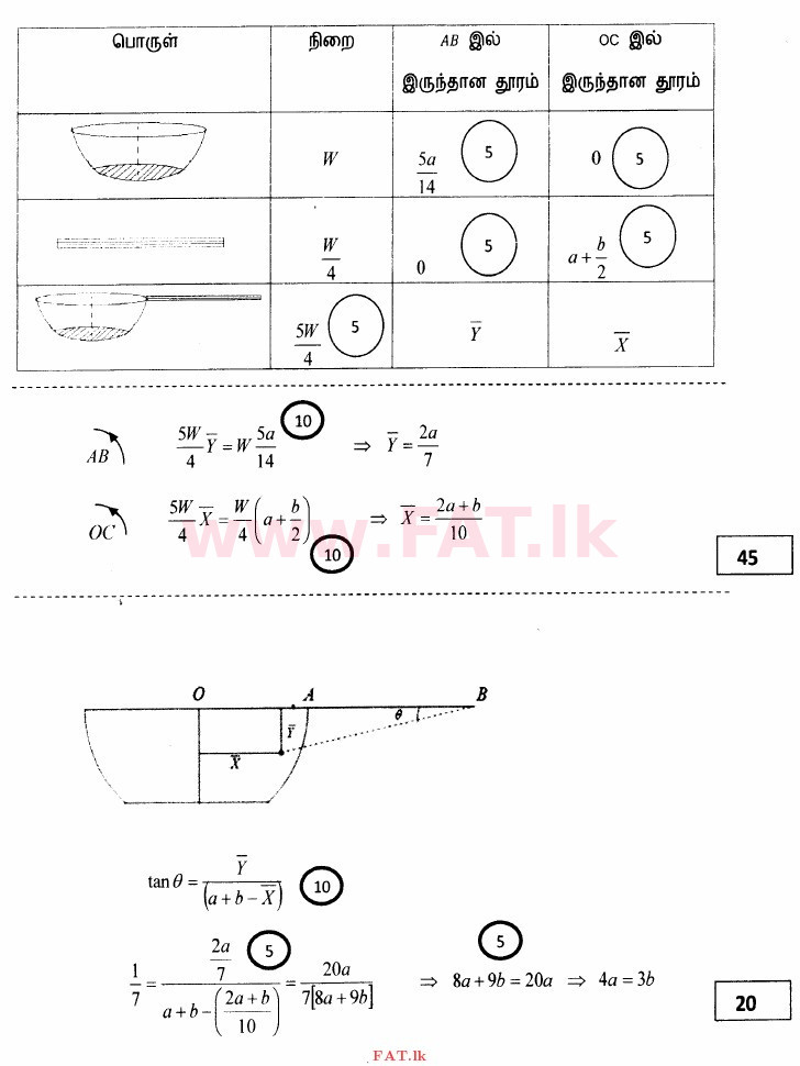 දේශීය විෂය නිර්දේශය : උසස් පෙළ (A/L) සංයුක්ත ගණිතය - 2014 අගෝස්තු - ප්‍රශ්න පත්‍රය II (தமிழ் මාධ්‍යය) 16 3291