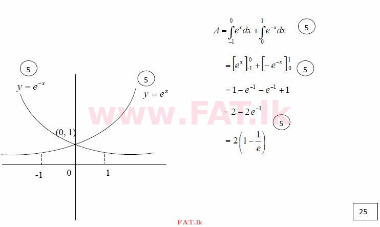 உள்ளூர் பாடத்திட்டம் : உயர்தரம் (உ/த) இணைந்த கணிதம் - 2015 ஆகஸ்ட் - தாள்கள் I (தமிழ் மொழிமூலம்) 6 3884