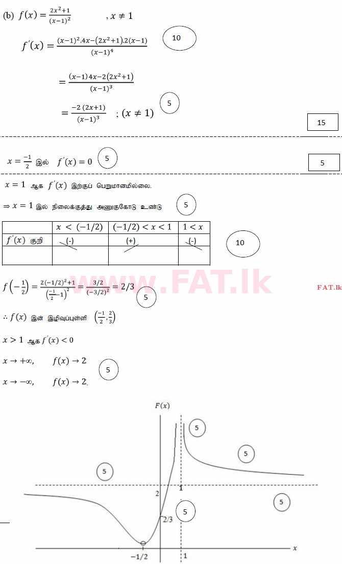 உள்ளூர் பாடத்திட்டம் : உயர்தரம் (உ/த) இணைந்த கணிதம் - 2015 ஆகஸ்ட் - தாள்கள் I (தமிழ் மொழிமூலம்) 14 3898