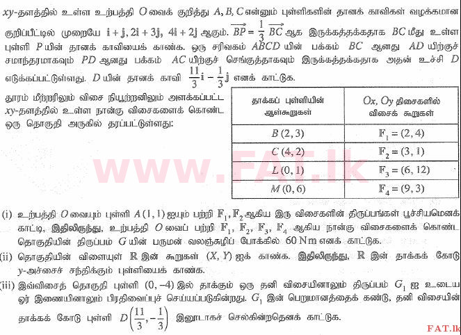 உள்ளூர் பாடத்திட்டம் : உயர்தரம் (உ/த) இணைந்த கணிதம் - 2015 ஆகஸ்ட் - தாள்கள் II (தமிழ் மொழிமூலம்) 14 1
