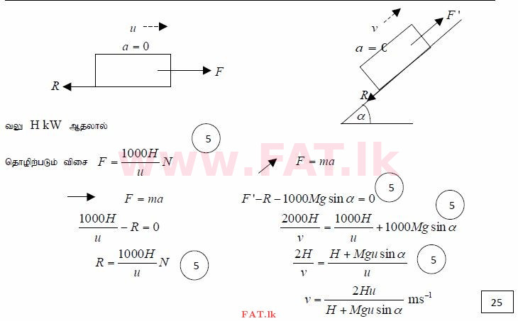 National Syllabus : Advanced Level (A/L) Combined Mathematics - 2015 August - Paper II (தமிழ் Medium) 4 3912