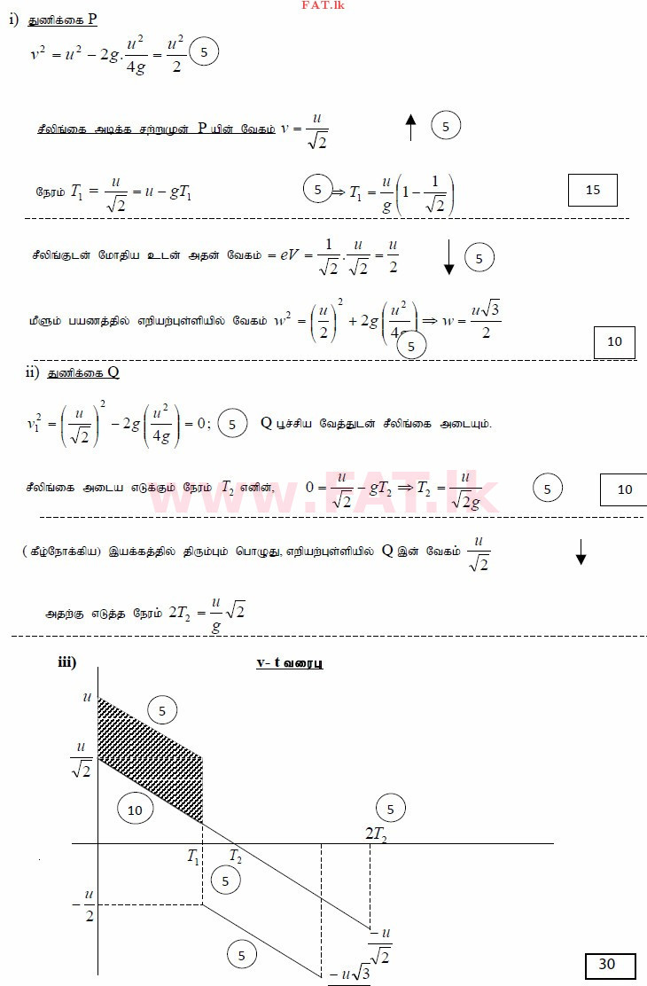 உள்ளூர் பாடத்திட்டம் : உயர்தரம் (உ/த) இணைந்த கணிதம் - 2015 ஆகஸ்ட் - தாள்கள் II (தமிழ் மொழிமூலம்) 11 3920