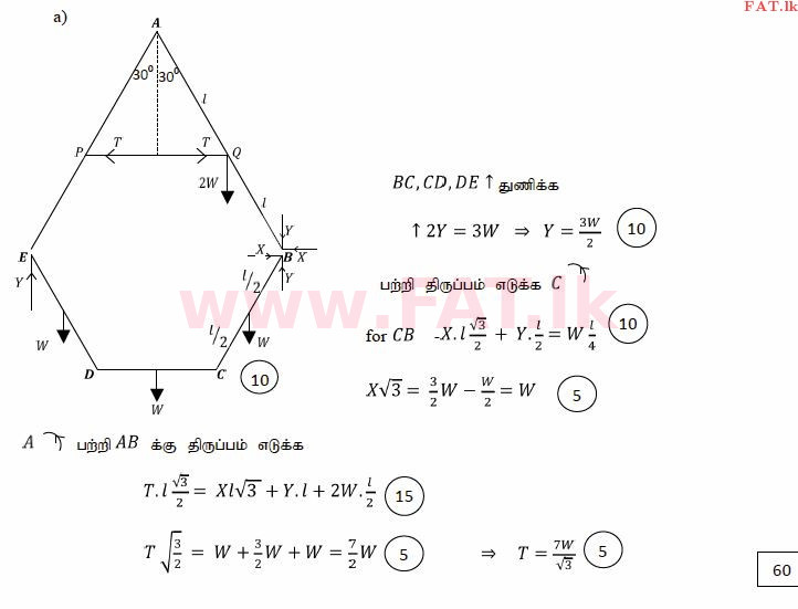 உள்ளூர் பாடத்திட்டம் : உயர்தரம் (உ/த) இணைந்த கணிதம் - 2015 ஆகஸ்ட் - தாள்கள் II (தமிழ் மொழிமூலம்) 15 3933