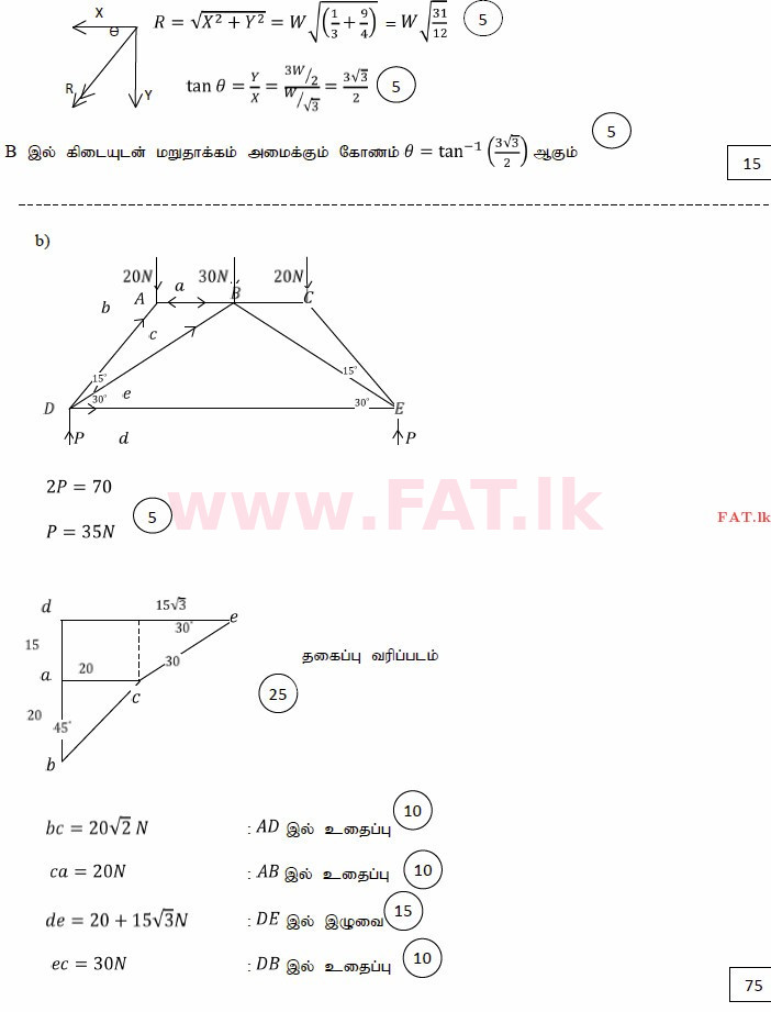 உள்ளூர் பாடத்திட்டம் : உயர்தரம் (உ/த) இணைந்த கணிதம் - 2015 ஆகஸ்ட் - தாள்கள் II (தமிழ் மொழிமூலம்) 15 3934