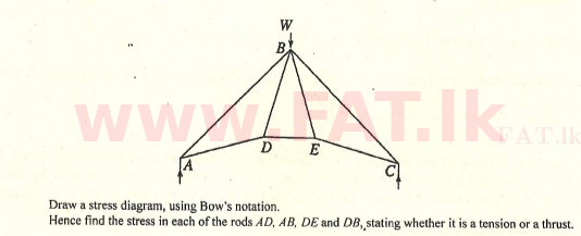 உள்ளூர் பாடத்திட்டம் : உயர்தரம் (உ/த) இணைந்த கணிதம் - 2008 ஆகஸ்ட் - தாள்கள் II (English மொழிமூலம்) 6 2