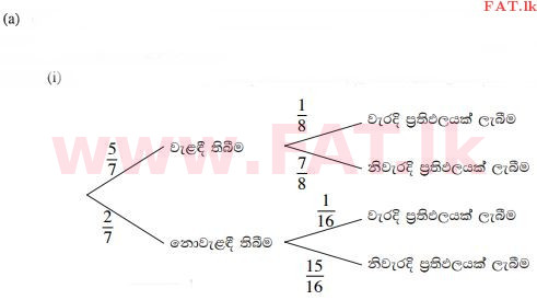 National Syllabus : Ordinary Level (O/L) Mathematics - 2013 December - Paper I (සිංහල Medium) 35 1155
