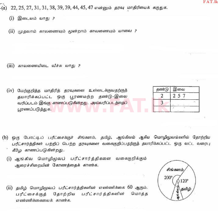 National Syllabus : Ordinary Level (O/L) Mathematics - 2013 December - Paper I (தமிழ் Medium) 34 1