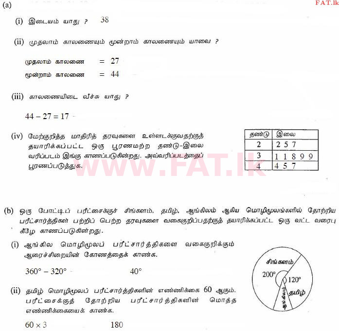 National Syllabus : Ordinary Level (O/L) Mathematics - 2013 December - Paper I (தமிழ் Medium) 34 1213