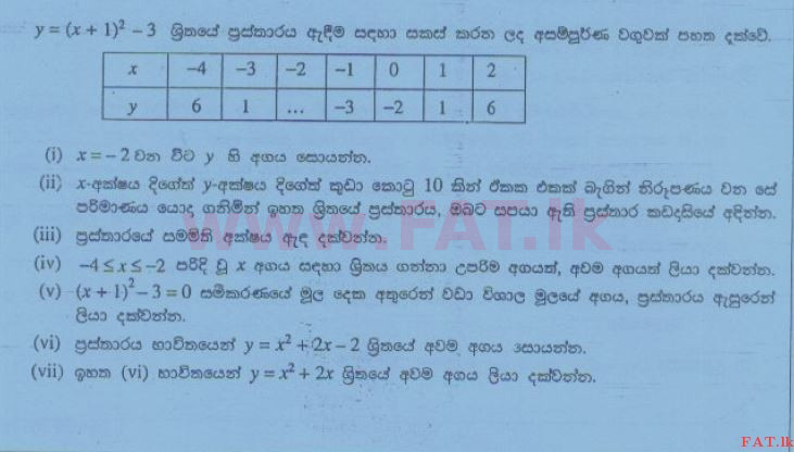 National Syllabus : Ordinary Level (O/L) Mathematics - 2013 December - Paper II (සිංහල Medium) 2 1