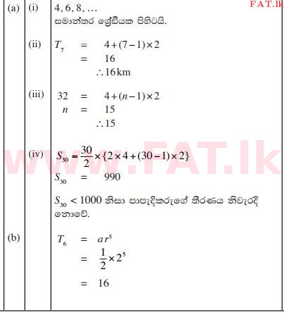 National Syllabus : Ordinary Level (O/L) Mathematics - 2013 December - Paper II (සිංහල Medium) 7 1168